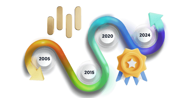 What are MultiBank Groups’s Milestones?